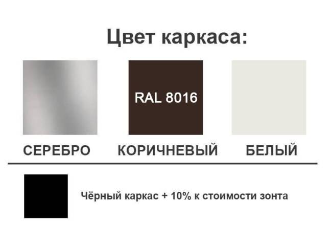 Зонт пляжный профессиональный Ø2.5 м Kiwi Clips серебристый, бирюзовый Ø2500 мм Зонт пляжный профессиональный Ø2.5 м Kiwi Clips серебристый, бирюзовый Ø2500 мм