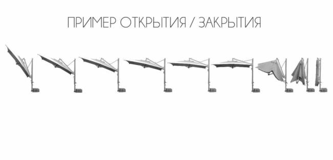 Зонт профессиональный 3х4 м Banana Plus черный, светло-серый 3000х4000 мм