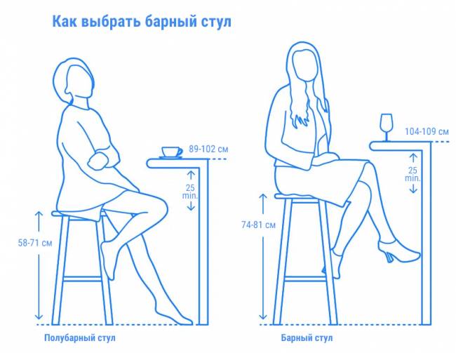 Табурет пластиковый полубарный Tom Bar 65 белый 360х360х650 мм Табурет пластиковый полубарный Tom Bar 65 белый 360х360х650 мм
