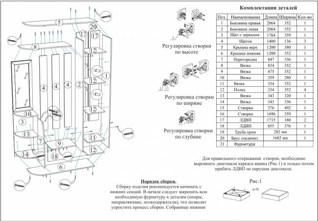 Прихожая Ксения-2, цвет венге/дуб лоредо Прихожая Ксения-2, цвет венге/дуб лоредо