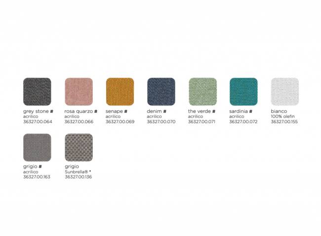 Подушка для дивана Net Bench серый Sunbrella 535х1055х70 мм Подушка для дивана Net Bench серый Sunbrella 535х1055х70 мм