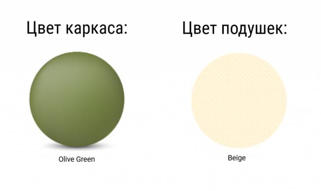 Комплект пластиковой мебели Portofino Lounge Corner оливковый, бежевый