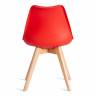 Стул TULIP (mod. 73-1) / 1 шт. в упаковке дерево/пластик/экокожа, 47,5x55x80 см, Красный (Red) красный дерево/пластик/экокожа Стул TULIP (mod. 73-1) / 1 шт. в упаковке дерево/пластик/экокожа, 47,5x55x80 см, Красный (Red) красный дерево/пластик/экокожа