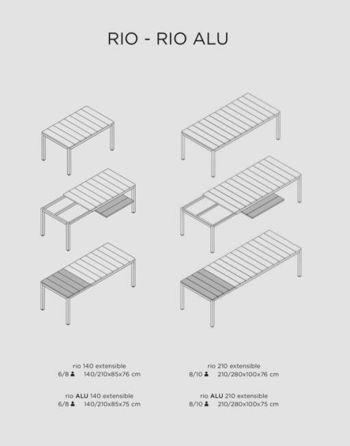 Стол пластиковый раздвижной Rio 210 Extensibile белый 2100-2800х1000х760 мм